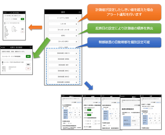 モバイルインターフェース