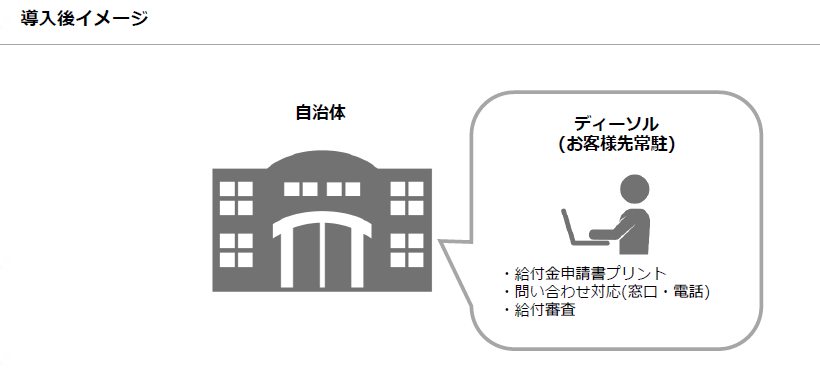 事務局のアウトソーシング